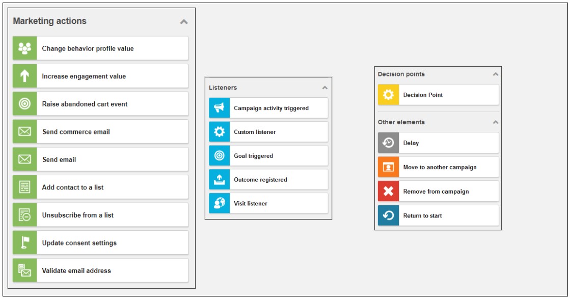 Sitecore-XP-to-XM-a-downgrade_Marketing-Automation